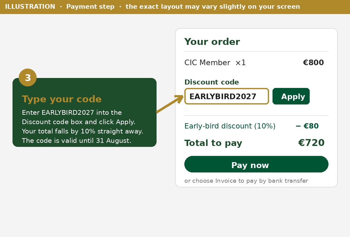Step 3: where to enter the discount code